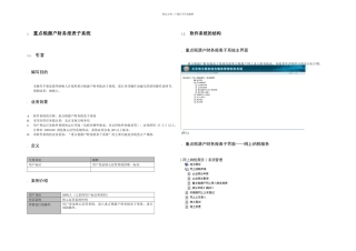 文档重点税源户财务报表子系统操作手册纳税人实用资料