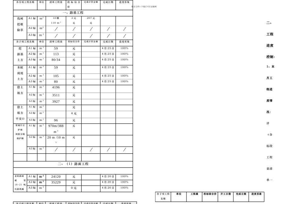 文献监理月报五月刊正本_第3页