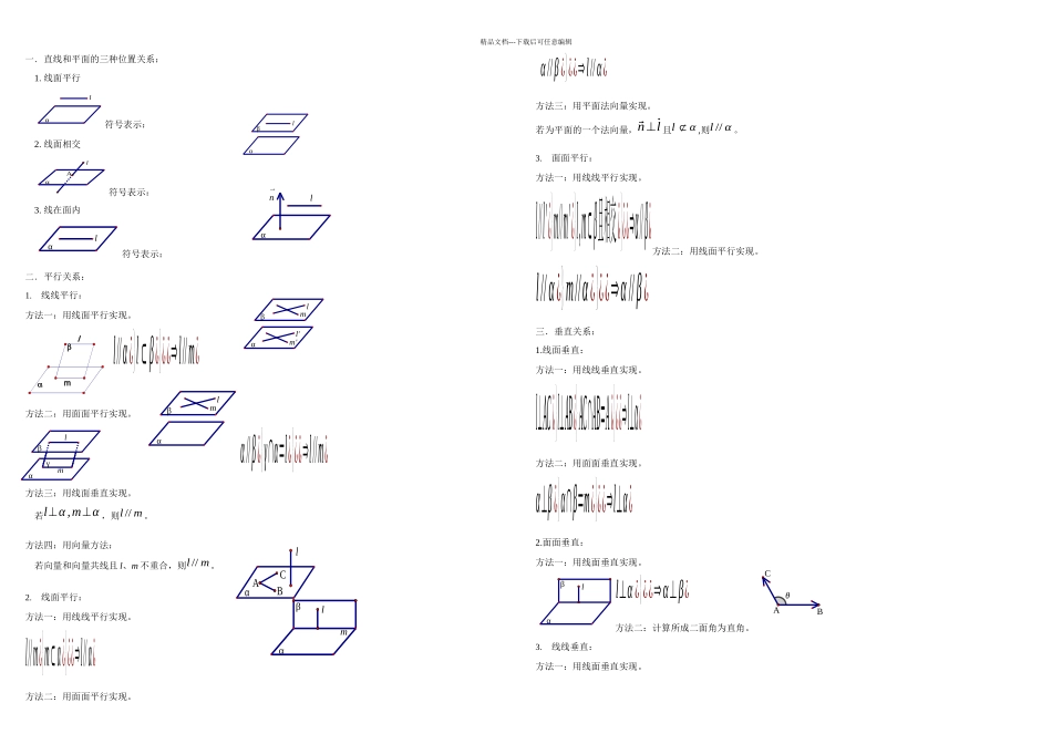 文科立体几何知识点方法总结高三复习_第1页