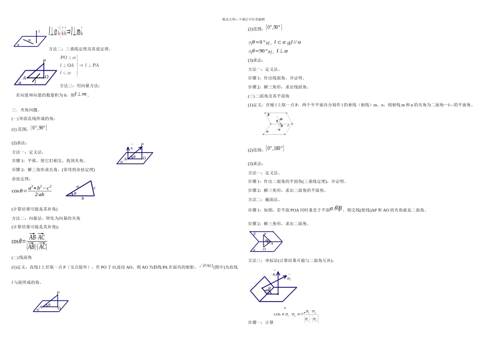 文科立体几何知识点方法总结高三复习_第2页