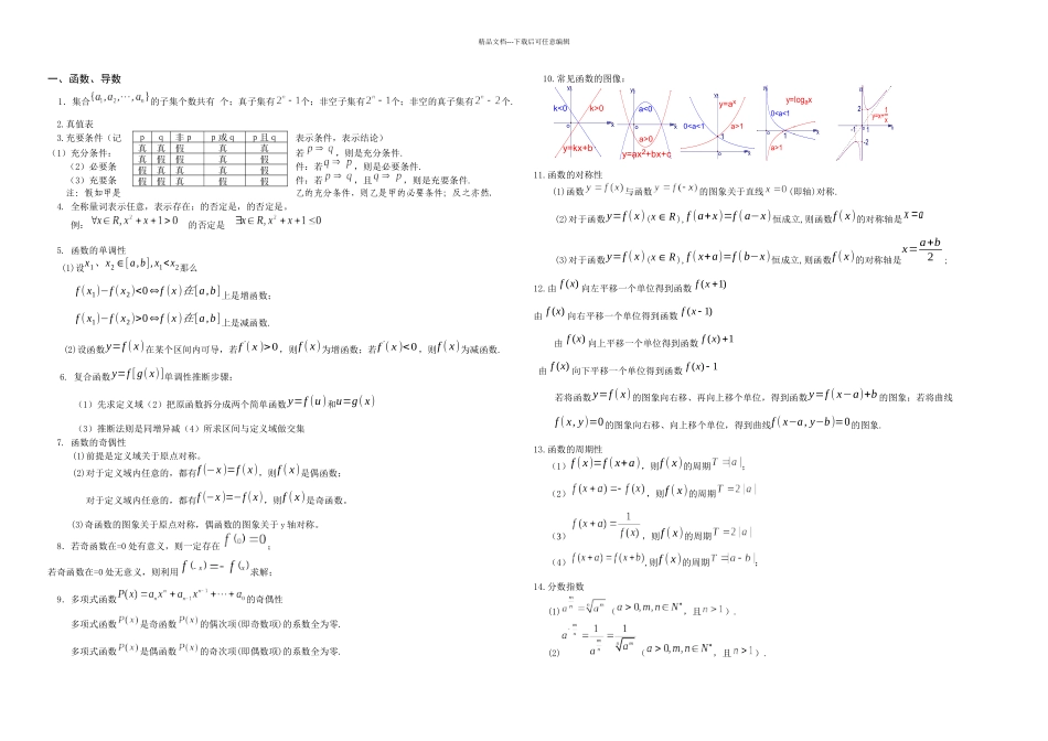 文科高中数学公式大全完美攻略更新_第1页