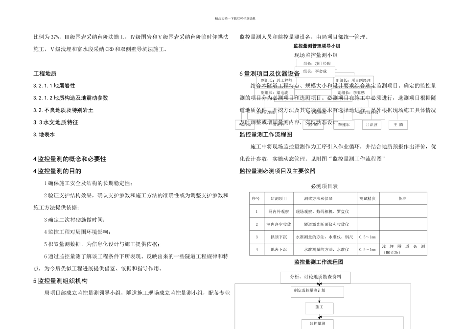 文笔山隧道监控量测方案_第2页