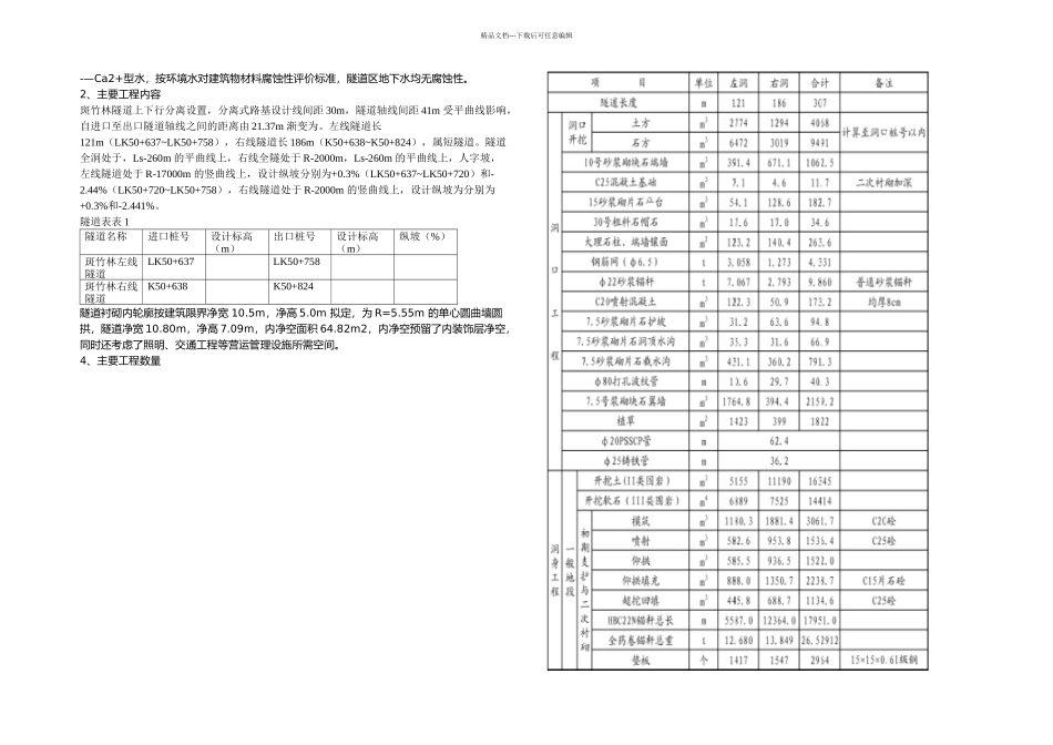 斑竹林隧道技术交底书_第2页