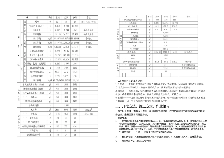 斑竹林隧道技术交底书_第3页