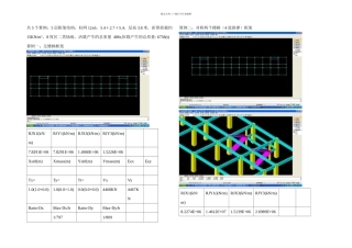 斜撑作用刚周期扭转分析解析
