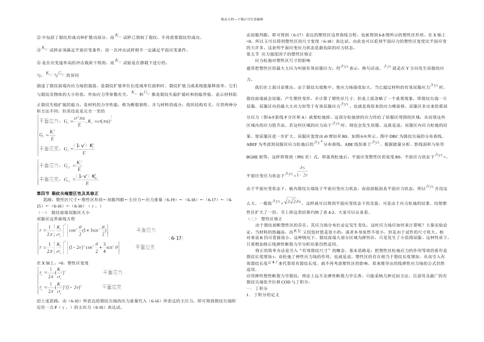 断裂韧性基础_第2页