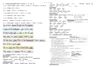 新PEP小学英语四年级下册分类复习资料
