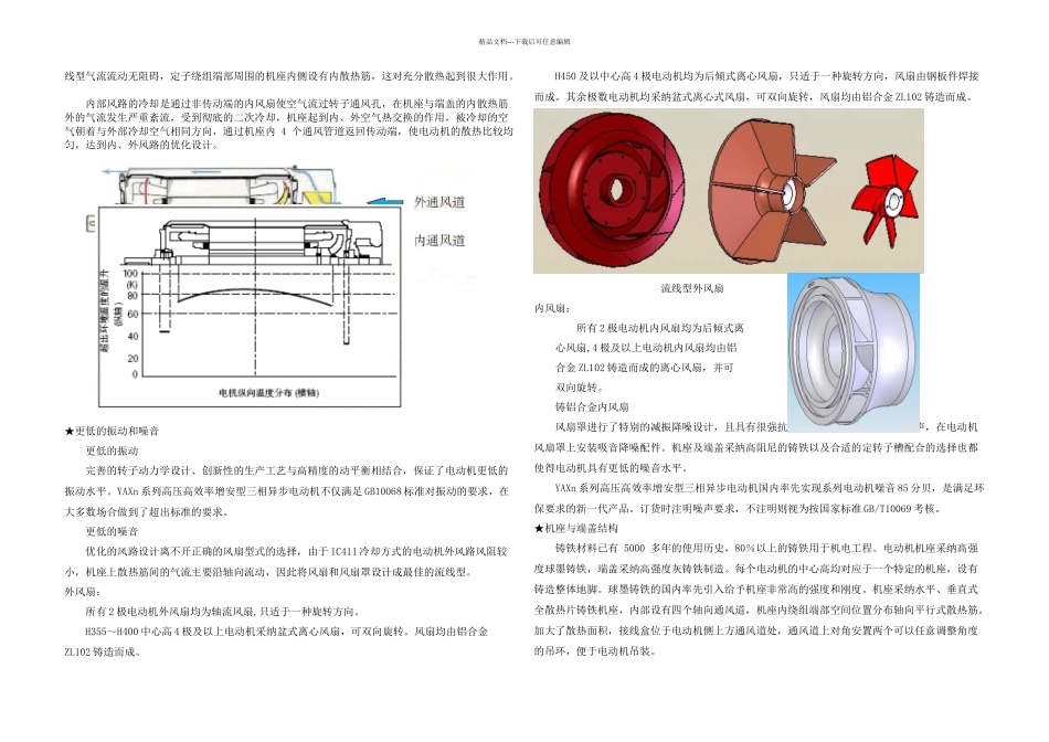 新YAXn高效高压样本H_第2页