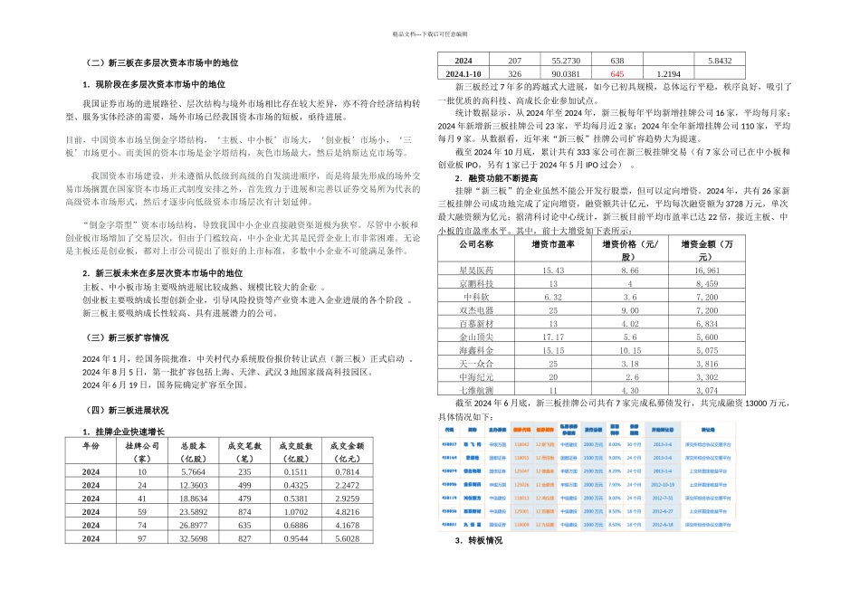 新三板上市指引及财务要点_第2页