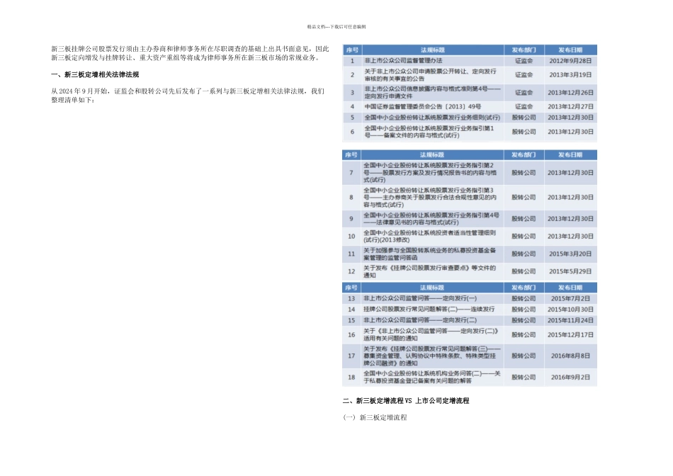 新三板定增流程_第1页