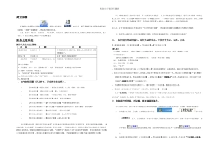 新中大软件操作流程培训