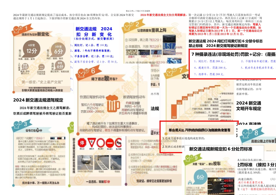新交通法规图文解释学车必用超棒讲解_第1页