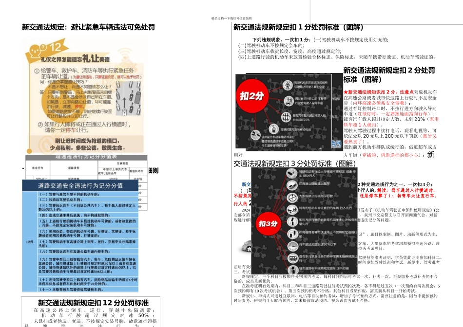 新交通法规图文解释学车必用超棒讲解_第2页
