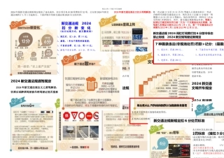 新交通法规图文解释学车必用超棒讲解