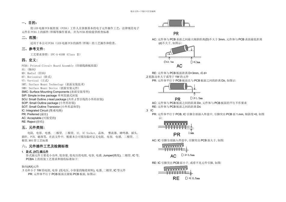新人培训电子元器件插件工艺检验标准_第1页