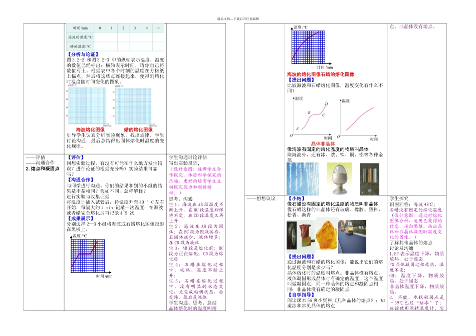 新人教八年级物理上册熔化和凝固_第2页