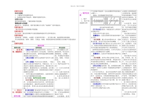新人教初中物理噪声的危害和控制教学设计