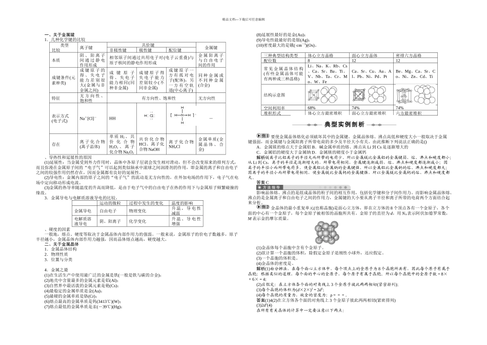 新人教化学选修金属晶体_第1页