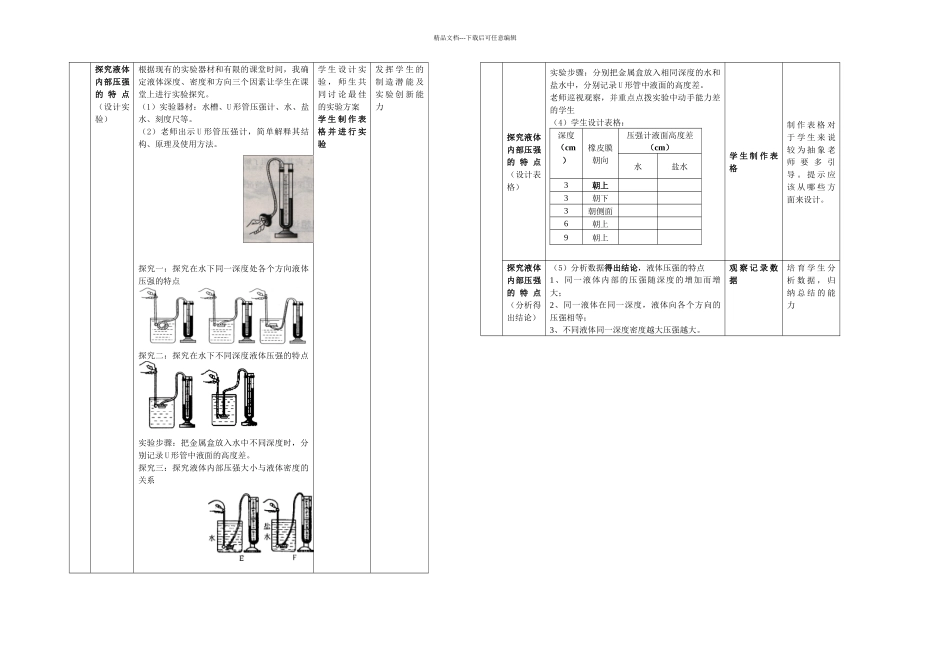 新人教液体的压强教学设计_第2页
