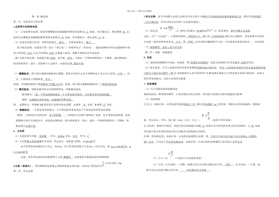 新人教高中物理选修-详细知识点归纳_第1页