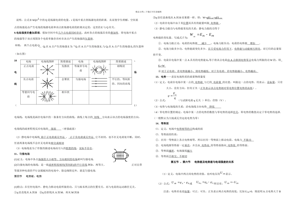 新人教高中物理选修-详细知识点归纳_第2页