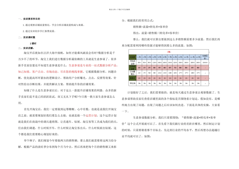 新任务如何使用生意参谋分析店铺流量_第1页