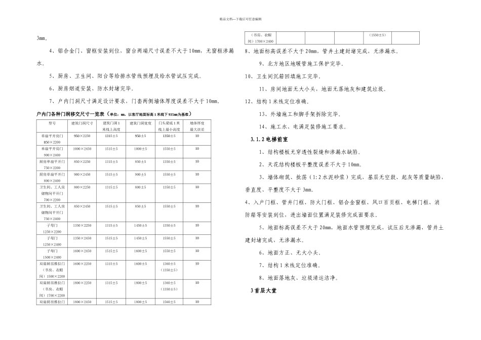 新住宅装修施工工艺标准_第2页