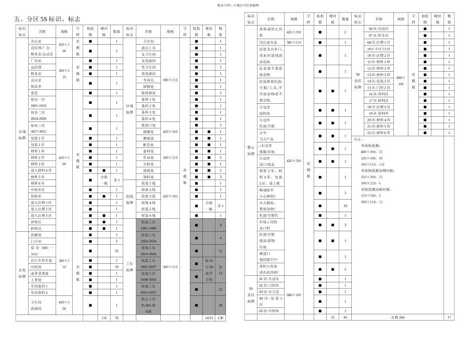新华公司S管理手册_第3页