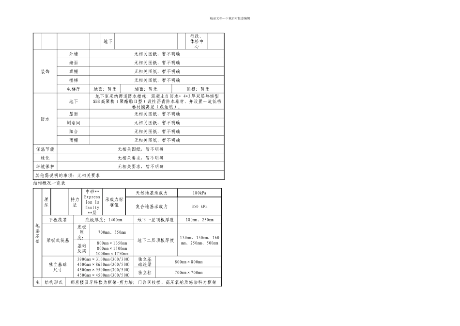 新华医院项目技术策划_第3页