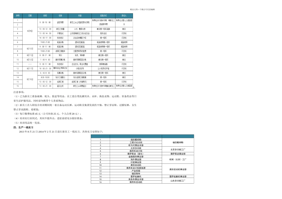 新员工报到须知综合培训与一线实习范文_第2页