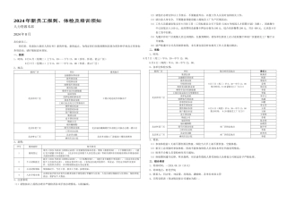 新员工报到须知综合培训与一线实习范文