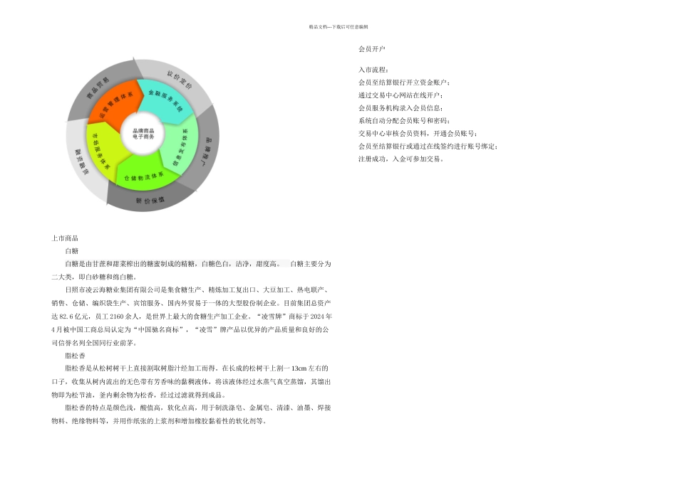 新商所蓝海商品交易中心_第2页
