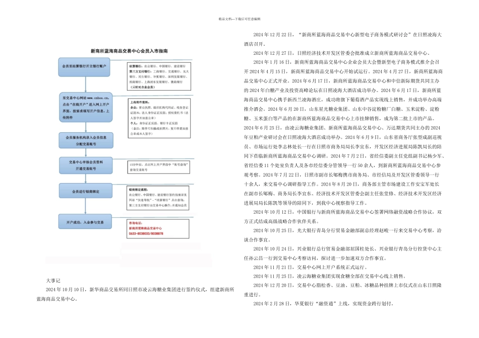 新商所蓝海商品交易中心_第3页