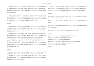 新商所蓝海商品交易中心