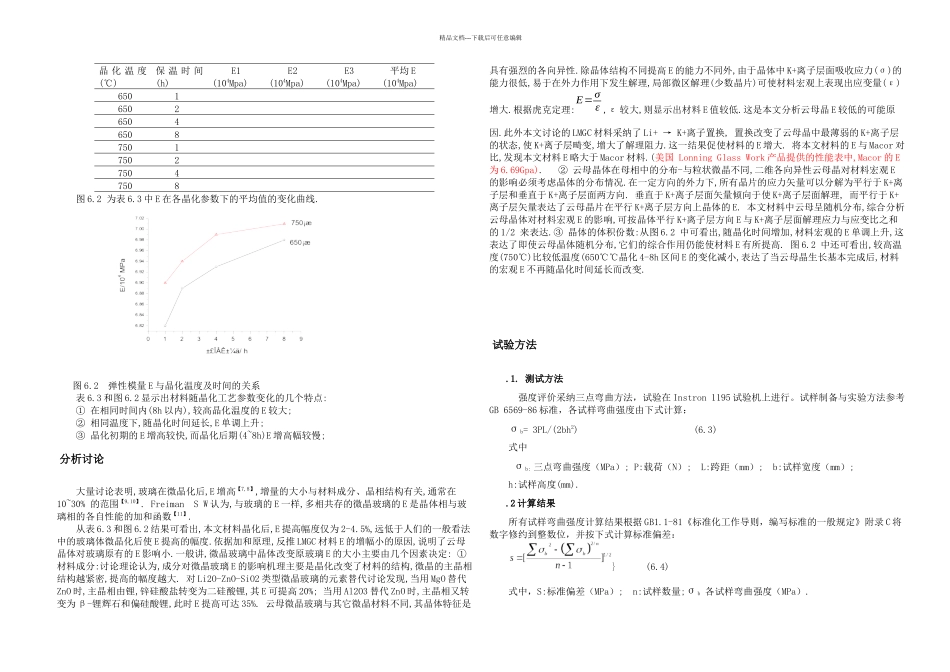 新型云母微晶玻璃的力学性能_第2页