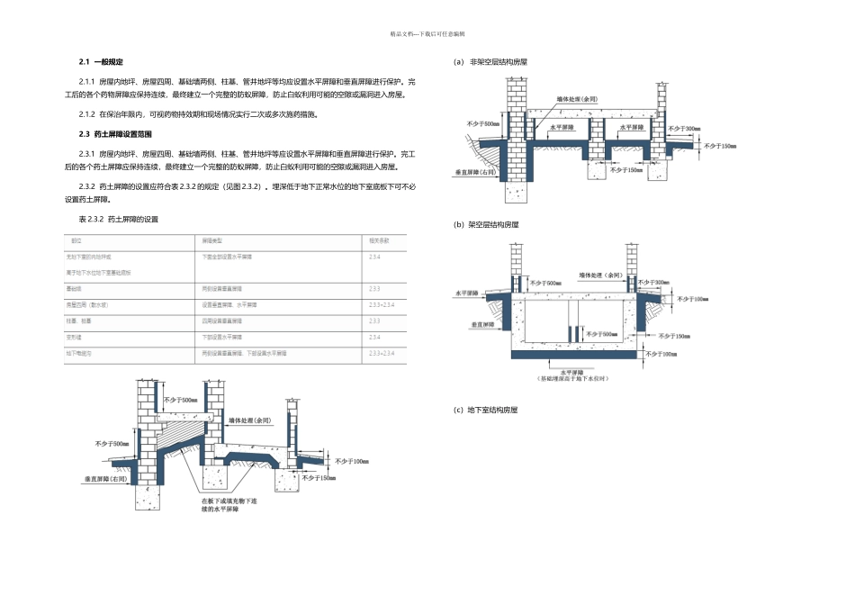 新建别墅白蚁预防方案流程范本_第2页