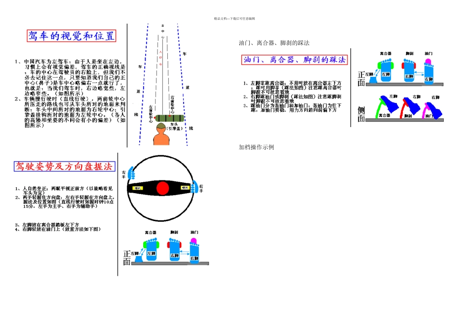 新手学习汽车驾驶图解教程_第1页