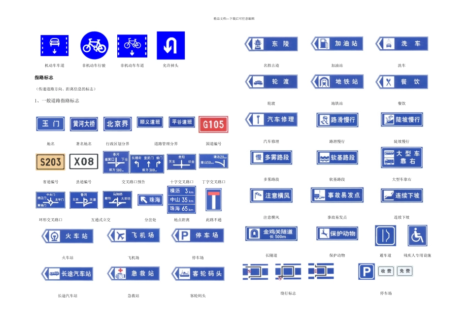 新手学开车——交通标志大全_第3页