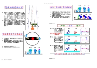 新手学汽车驾驶图解教程