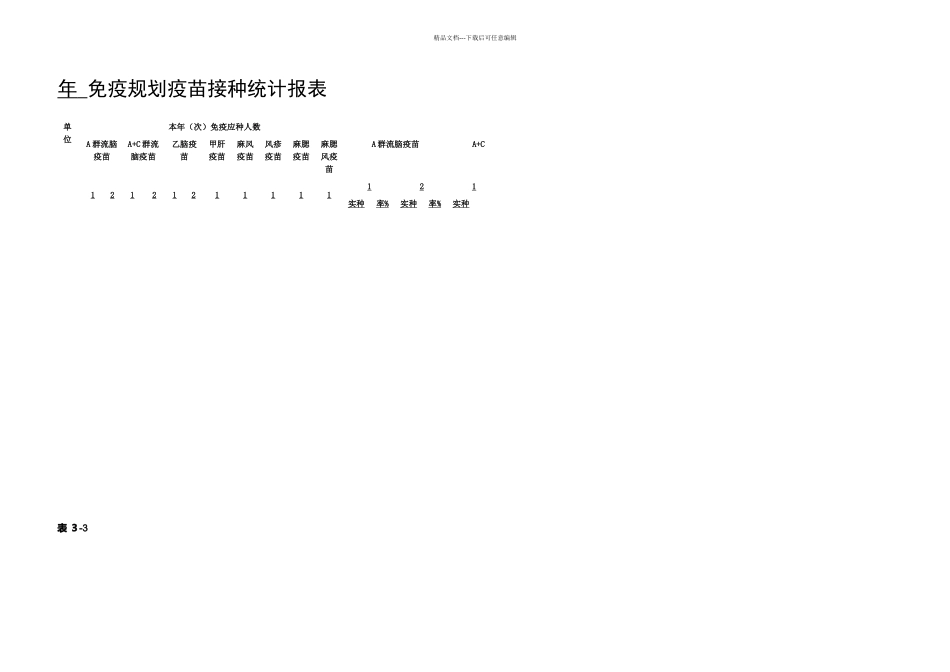新扩大免疫规划报表_第3页