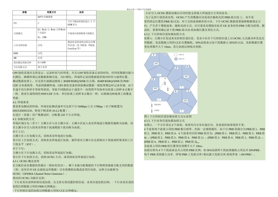 新技术引入方案TDLTEM双载波增强方案组网测试规范v精_第3页