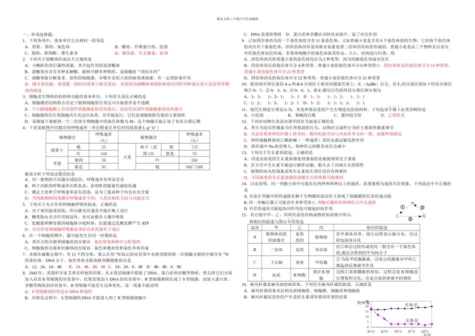 新沂市远达学校生物综合练习六_第1页
