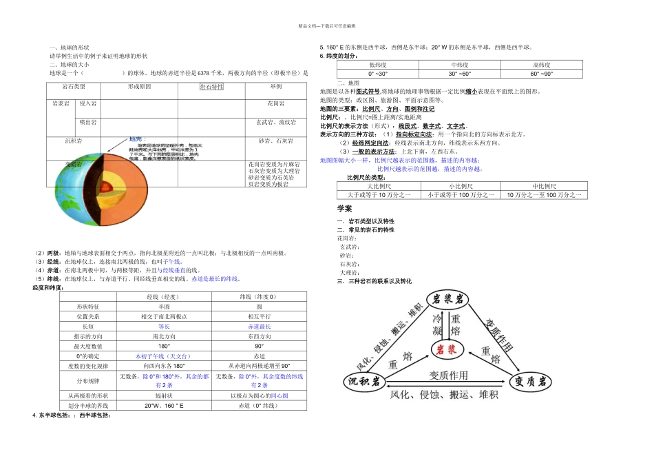 新浙教七年级上册科学知识点总结提纲精排_第1页