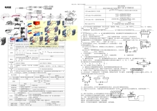 新浙教八年级下科学期中复习