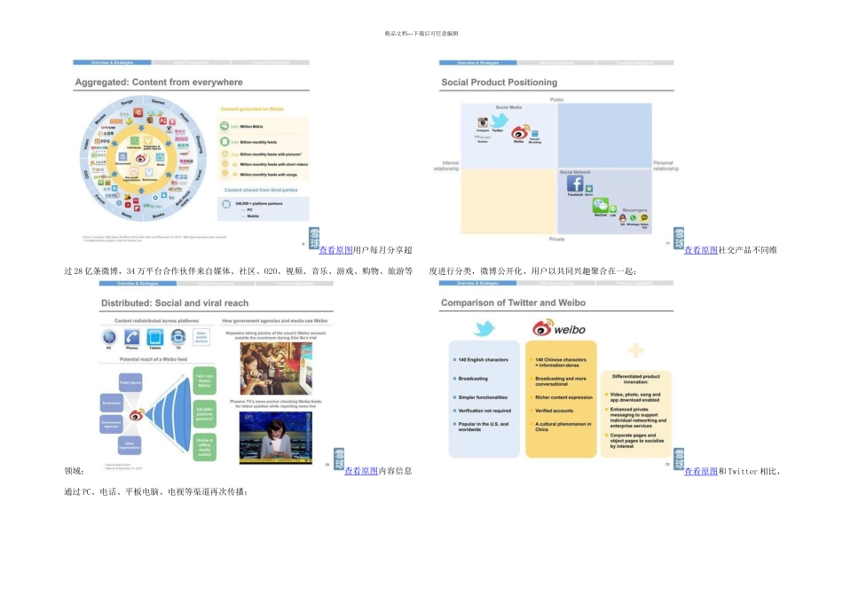 新浪微博weiboIPO路演_第2页