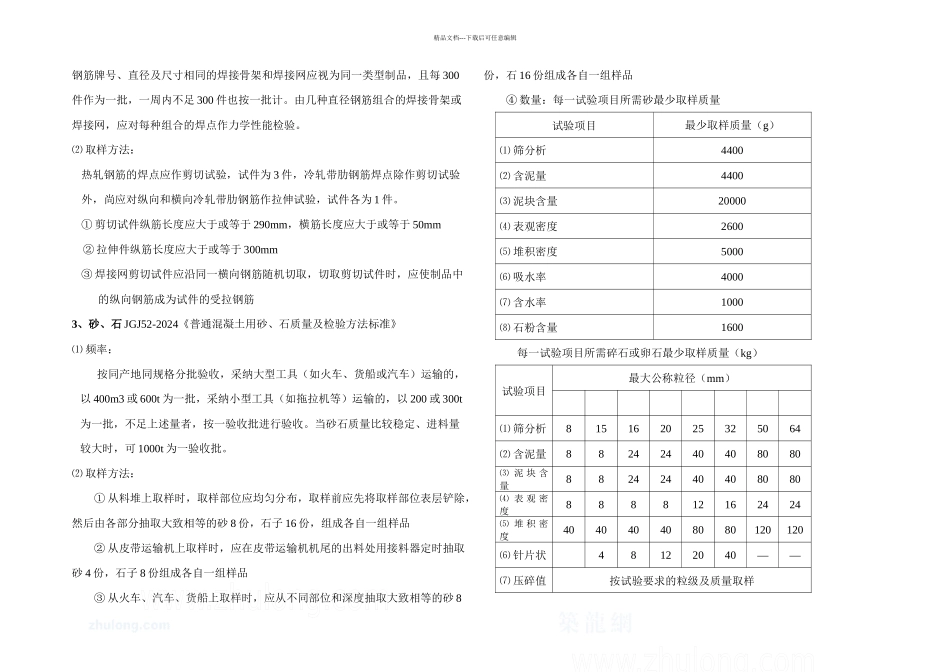 新现场原材料采样规定secret_第3页