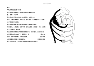 新生儿窒息复苏