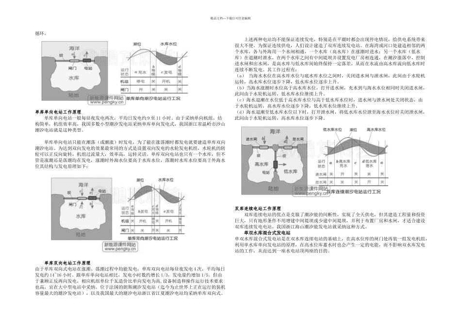 新生研讨课潮汐能_第2页