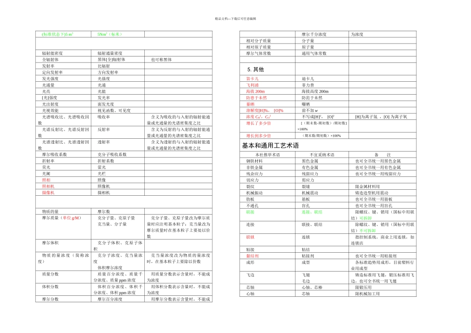 新科技名词术语_第2页