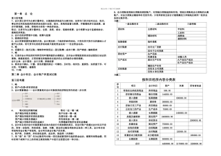 新编会计学原理—会计基础主编李海波课后习题答案